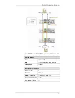 Preview for 57 page of Galaxy GHDXS2-1430R-16F4D Installation And Hardware Reference Manual