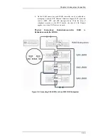 Preview for 61 page of Galaxy GHDXS2-1430R-16F4D Installation And Hardware Reference Manual