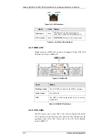 Preview for 74 page of Galaxy GHDXS2-1430R-16F4D Installation And Hardware Reference Manual