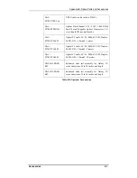 Preview for 110 page of Galaxy GHDXS2-1430R-16F4D Installation And Hardware Reference Manual