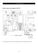 Preview for 11 page of Galaxy PILOT P4.5 User Manual