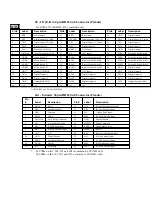 Preview for 14 page of Galil DMC-41x3 Installation Manual