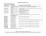 Preview for 8 page of Galileo ADP4000 Installation And Operator'S Manual