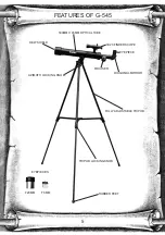 Preview for 5 page of Galileo G-545 Instructions Manual