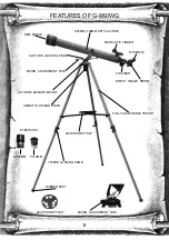 Preview for 6 page of Galileo G-860WG Instructions Manual