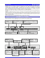 Preview for 6 page of Galileo GYP300 Owner'S Manual