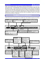 Preview for 26 page of Galileo GYP300 Owner'S Manual