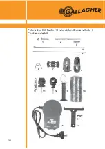 Preview for 32 page of Gallagher 083091 Installation Instructions Manual