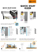 Preview for 1 page of Gallagher 083091 Quick Start Manual