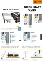 Gallagher 083091 Quick Start Manual preview