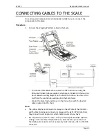 Preview for 19 page of Gallagher DAIRY SCALE XDS5000 Installer Manual