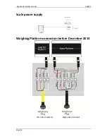 Preview for 34 page of Gallagher DAIRY SCALE XDS5000 Installer Manual