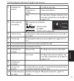 Preview for 53 page of Gallagher G34630 Instructions Manual