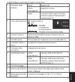 Preview for 71 page of Gallagher G34630 Instructions Manual