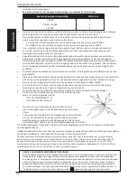 Preview for 20 page of Gallagher M1200i Instructions Manual