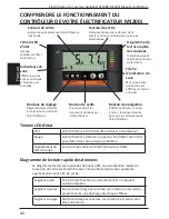 Preview for 40 page of Gallagher M1200i Instructions Manual