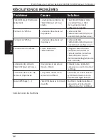 Preview for 46 page of Gallagher M1200i Instructions Manual