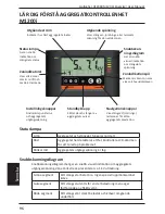 Preview for 96 page of Gallagher M1200i Instructions Manual