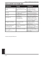 Preview for 116 page of Gallagher M1200i Instructions Manual