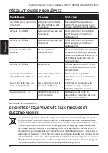 Preview for 54 page of Gallagher M5000i Instructions Manual