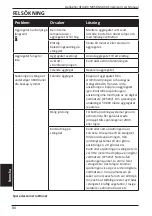 Preview for 82 page of Gallagher M950 Instructions Manual