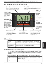 Preview for 33 page of Gallagher MBS1000i Instructions Manual