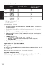 Preview for 20 page of Gallagher PowerPlus B40 Instructions Manual