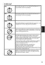 Preview for 35 page of Gallagher PowerPlus B40 Instructions Manual