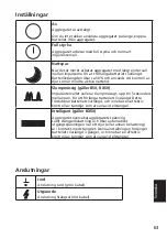 Preview for 63 page of Gallagher PowerPlus B40 Instructions Manual