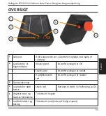 Preview for 53 page of Gallagher S12 LITHIUM Instructions Manual