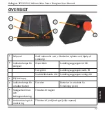 Preview for 77 page of Gallagher S12 LITHIUM Instructions Manual