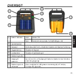 Preview for 43 page of Gallagher S16 Instructions Manual