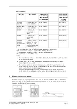 Preview for 6 page of Gallagher T30 Installation Note