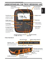 Preview for 3 page of Gallagher TWR-1 Quick Start Manual