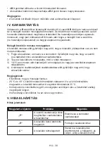 Preview for 30 page of Gallet CCH 012 Instruction Manual