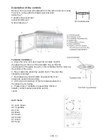 Preview for 32 page of Gallet FMOE821W Instruction Manual