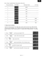 Preview for 35 page of Gallet FMOE821W Instruction Manual