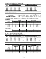 Preview for 20 page of Gallet PEP 801 Instruction Manual