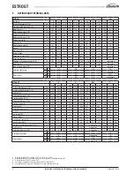 Preview for 8 page of Galletti ESTRO GT 1 Technical Manual