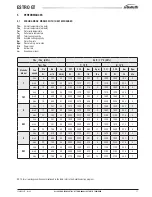 Preview for 11 page of Galletti ESTRO GT 1 Technical Manual