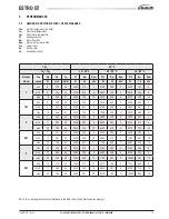 Preview for 15 page of Galletti ESTRO GT 1 Technical Manual