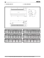 Preview for 7 page of Galletti FM 22/23 User, Installation & Maintenance Manual