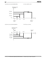 Preview for 37 page of Galletti FM 22/23 User, Installation & Maintenance Manual