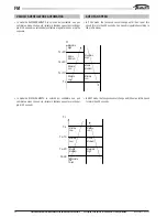 Preview for 38 page of Galletti FM 22/23 User, Installation & Maintenance Manual