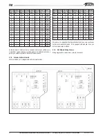 Preview for 44 page of Galletti FM 22/23 User, Installation & Maintenance Manual