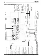 Preview for 76 page of Galletti FM 22/23 User, Installation & Maintenance Manual