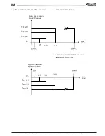 Preview for 87 page of Galletti FM 22/23 User, Installation & Maintenance Manual