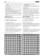 Preview for 93 page of Galletti FM 22/23 User, Installation & Maintenance Manual