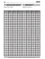 Preview for 98 page of Galletti FM 22/23 User, Installation & Maintenance Manual