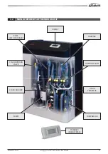 Preview for 21 page of Galletti HiWarm Series Installation, Use And Maintenance Manual